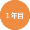 実習の中で調理の基礎知識や技術を自分のものにする