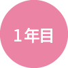 製菓の基礎技術を反復練習で自分のものにする